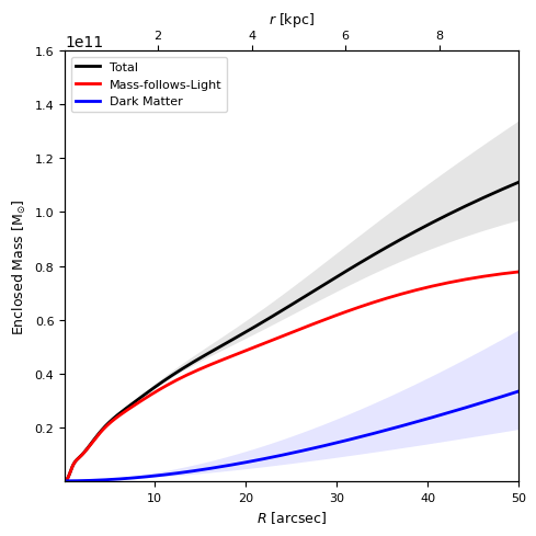 ../_images/tutorial_notebooks_3_model_iterations_and_plots_26_2.png