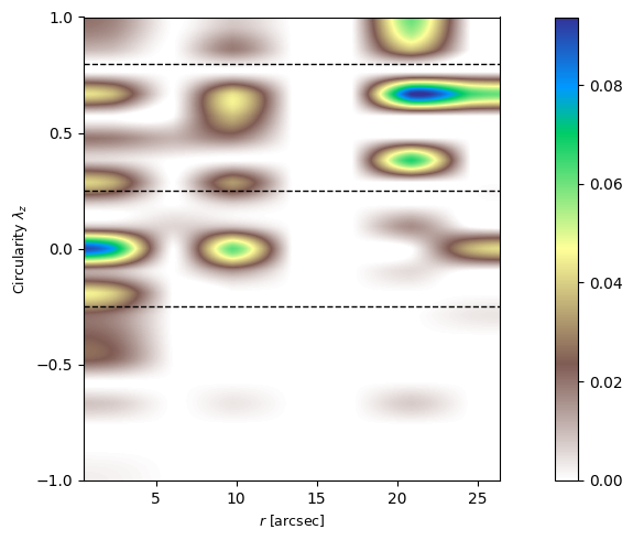 ../_images/tutorial_notebooks_3_model_iterations_and_plots_28_1.png