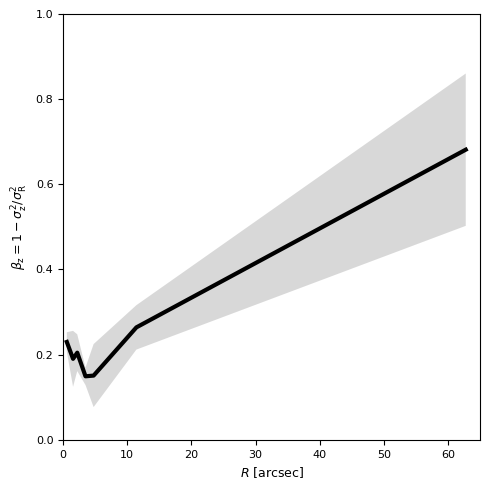 ../_images/tutorial_notebooks_3_model_iterations_and_plots_30_2.png