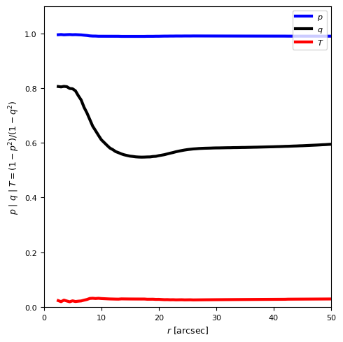 ../_images/tutorial_notebooks_3_model_iterations_and_plots_32_1.png