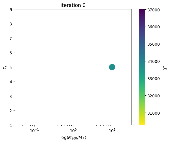 ../_images/tutorial_notebooks_3_model_iterations_and_plots_38_0.png