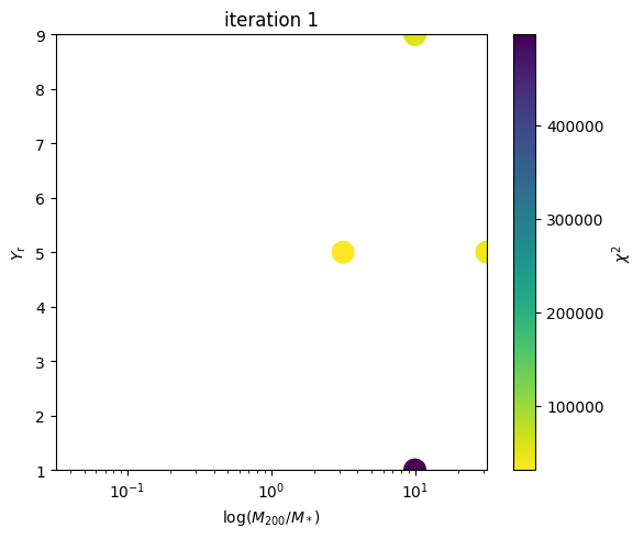 ../_images/tutorial_notebooks_3_model_iterations_and_plots_38_1.png