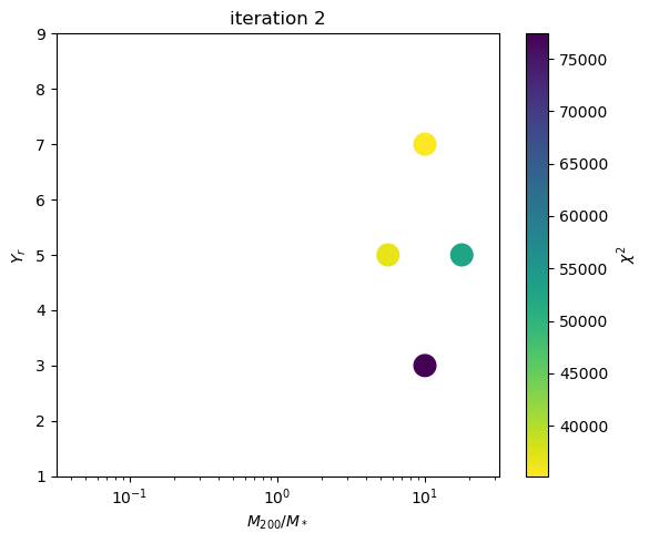 ../_images/tutorial_notebooks_3_model_iterations_and_plots_38_2.png
