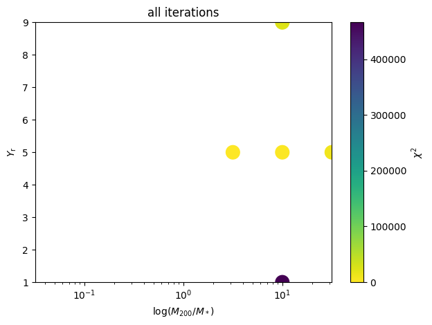 ../_images/tutorial_notebooks_3_model_iterations_and_plots_40_0.png