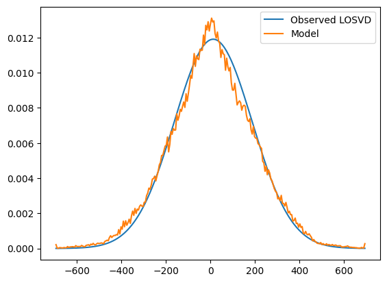 ../_images/tutorial_notebooks_6_orbits_and_weights_40_1.png